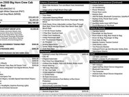 2022 Ram Ram Pickup 2500 Big Horn