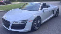 2015 Audi R8 4.2 quattro Spyder