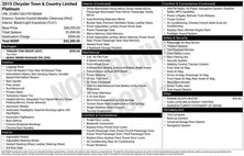 2015 Chrysler Town and Country Limited Platinum