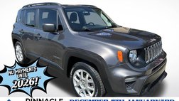 2020 Jeep Renegade Sport