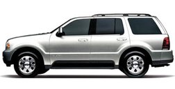 2005 Lincoln Aviator Luxury