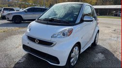 2015 Smart Fortwo passion