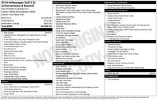 2014 Volkswagen Golf 2.5L PZEV