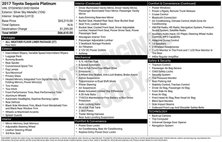 2017 Toyota Sequoia Platinum