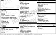 2018 Kia Sportage LX