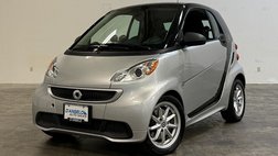 2015 Smart Fortwo Electric Drive Base