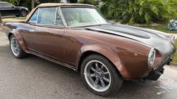 1979 Fiat 124 Spider 