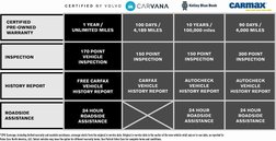 2025 Volvo XC90 B5 Core Bright Theme