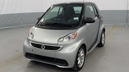 2015 Smart Fortwo Electric Drive Base