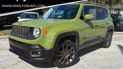 2016 Jeep Renegade 75th Anniversary