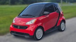 2015 Smart Fortwo pure