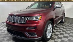 2021 Jeep Grand Cherokee Summit