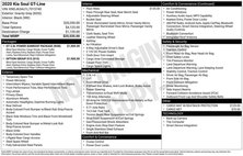 2020 Kia Soul GT-Line