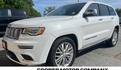 2018 Jeep Grand Cherokee Summit
