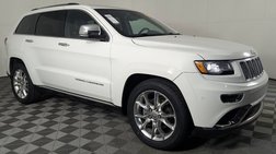 2015 Jeep Grand Cherokee Summit