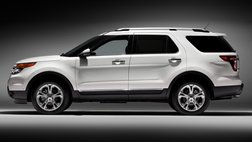 2015 Ford Explorer Limited