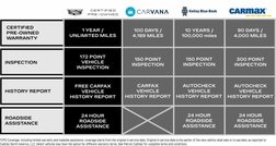 2024 Cadillac Escalade Premium Luxury Platinum