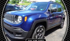 2018 Jeep Renegade Sport