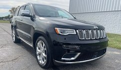 2020 Jeep Grand Cherokee Summit