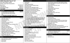 2020 Chevrolet Trax LT