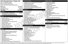 2015 Chevrolet Sonic LT Auto