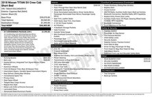 2018 Nissan Titan SV