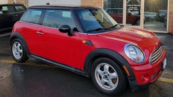 2008 MINI Cooper Base