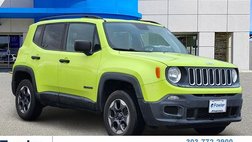 2018 Jeep Renegade Sport
