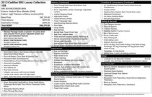 2013 Cadillac SRX Luxury Collection