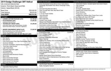 2019 Dodge Challenger SRT Hellcat