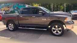 2015 Ram Ram Pickup 1500 Big Horn