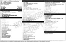 2012 Jeep Grand Cherokee Laredo